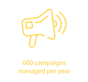 600 campaigns managed per year