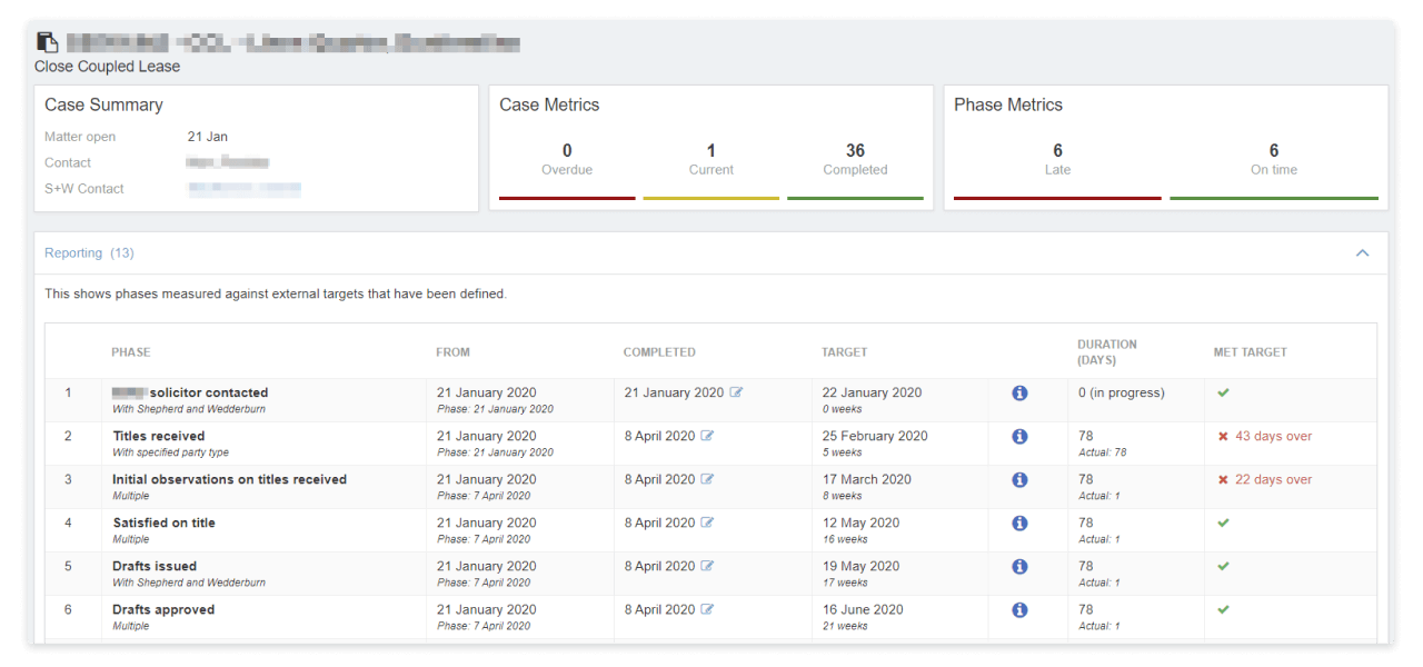 Leading UK Law Firm Shepherd and Wedderburn Drives Innovation With OutSystems