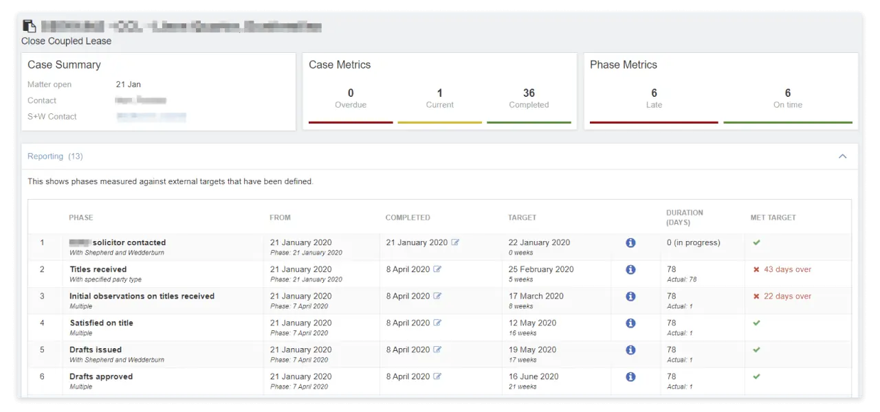 shepwedd-digital-legal-solutions-screenshot-2