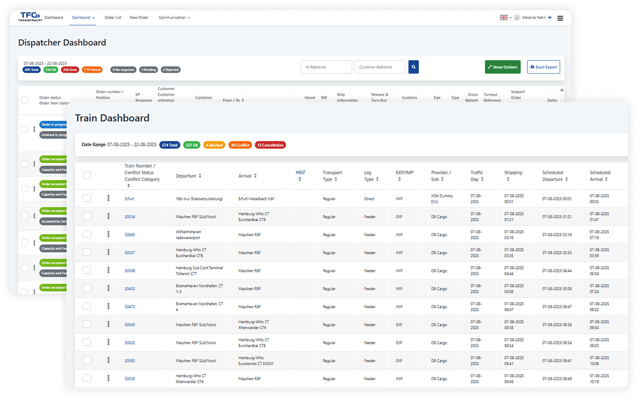 tfg train and dispatcher dashboards