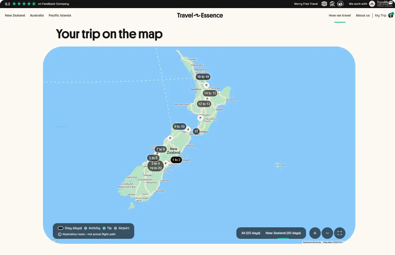 travel core system for customers