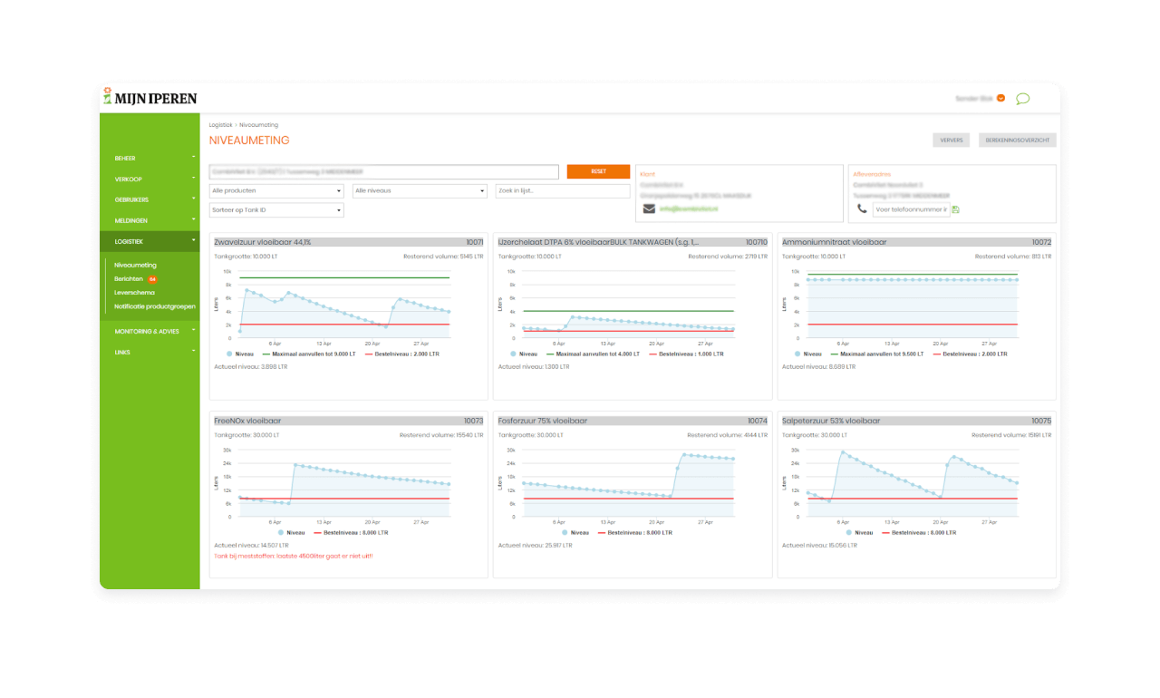 Van Iperen Helps Growers Grow With Innovative Customer Engagement and Transportation Apps Built on OutSystems