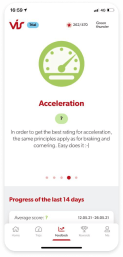 VÍS Launches Innovative Telemetric Car Insurance Policy
