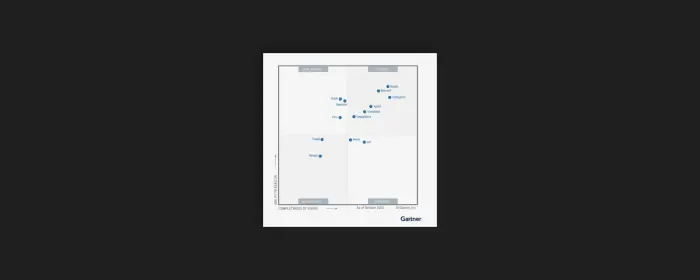 gartner-magic-quadrant-2024-leader-hcard
