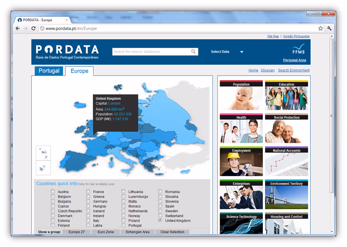 pordata dashboard