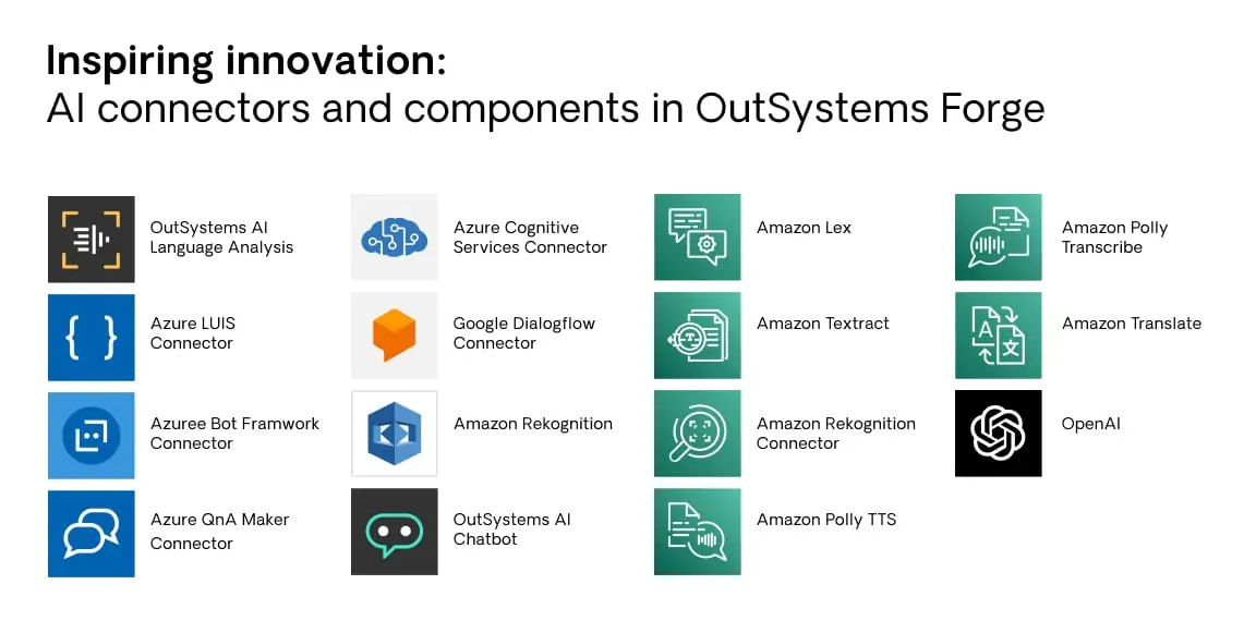 open ai connectors