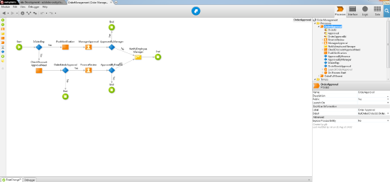 order fulfillment approval sub process