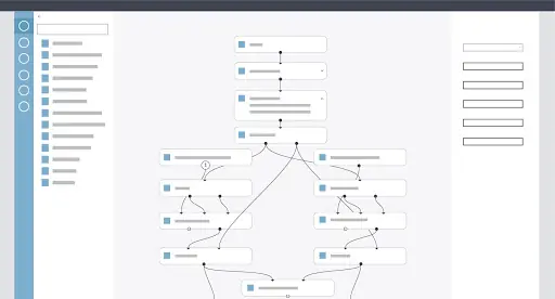 カスタム機械学習モデルによる予測機能 Outsystems評価ガイド Outsystems