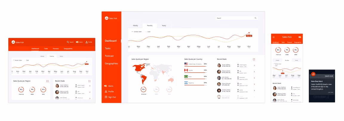 mobile and web application dashboard