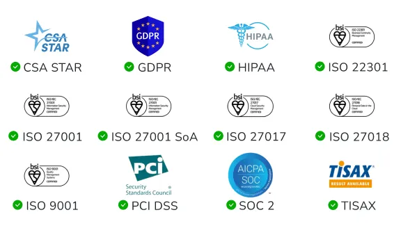 outsystems-list-security-certifications