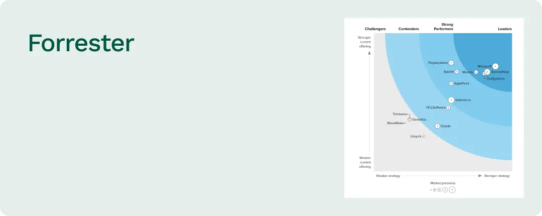 low-code-development-platforms-professional-developers-figure-desktop