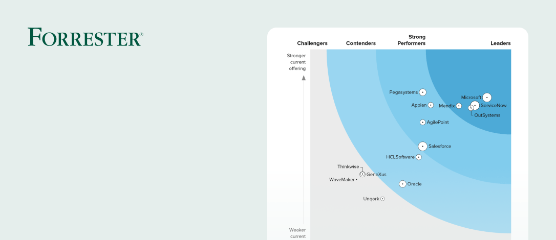 Leading AI-Powered Low Code Platform | OutSystems
