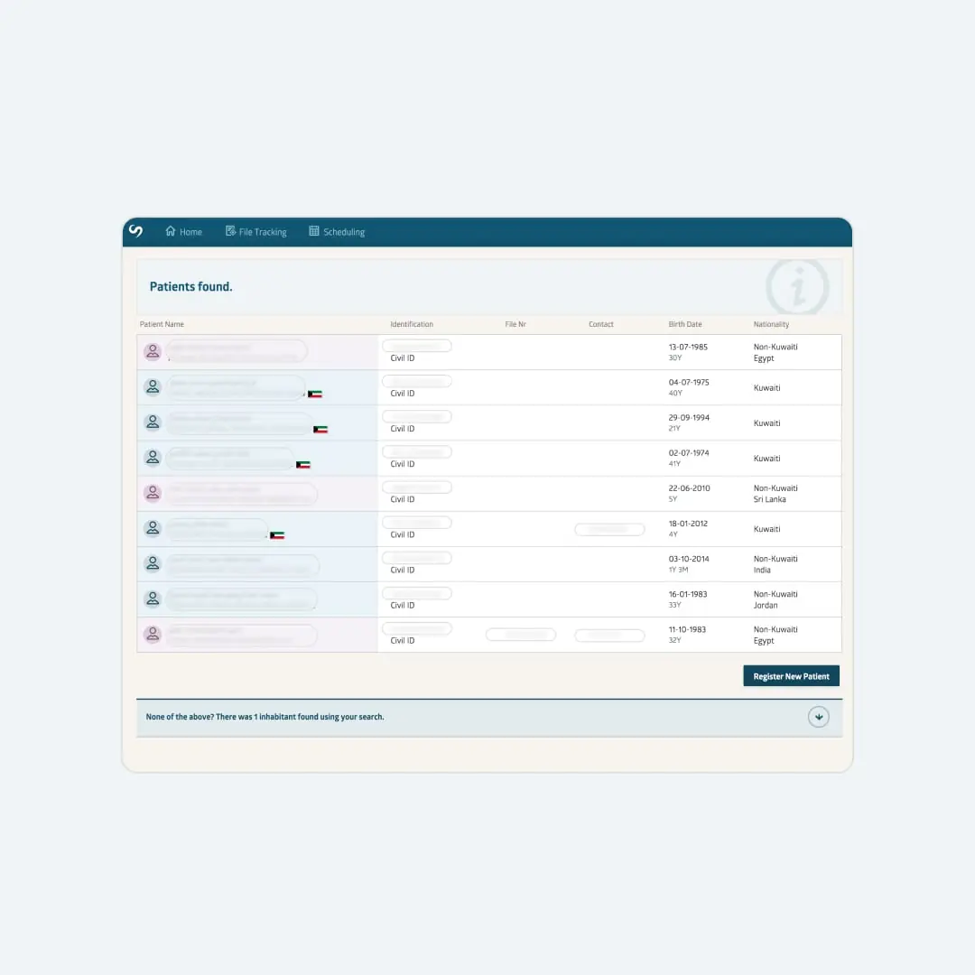 hospital-management-system-figure
