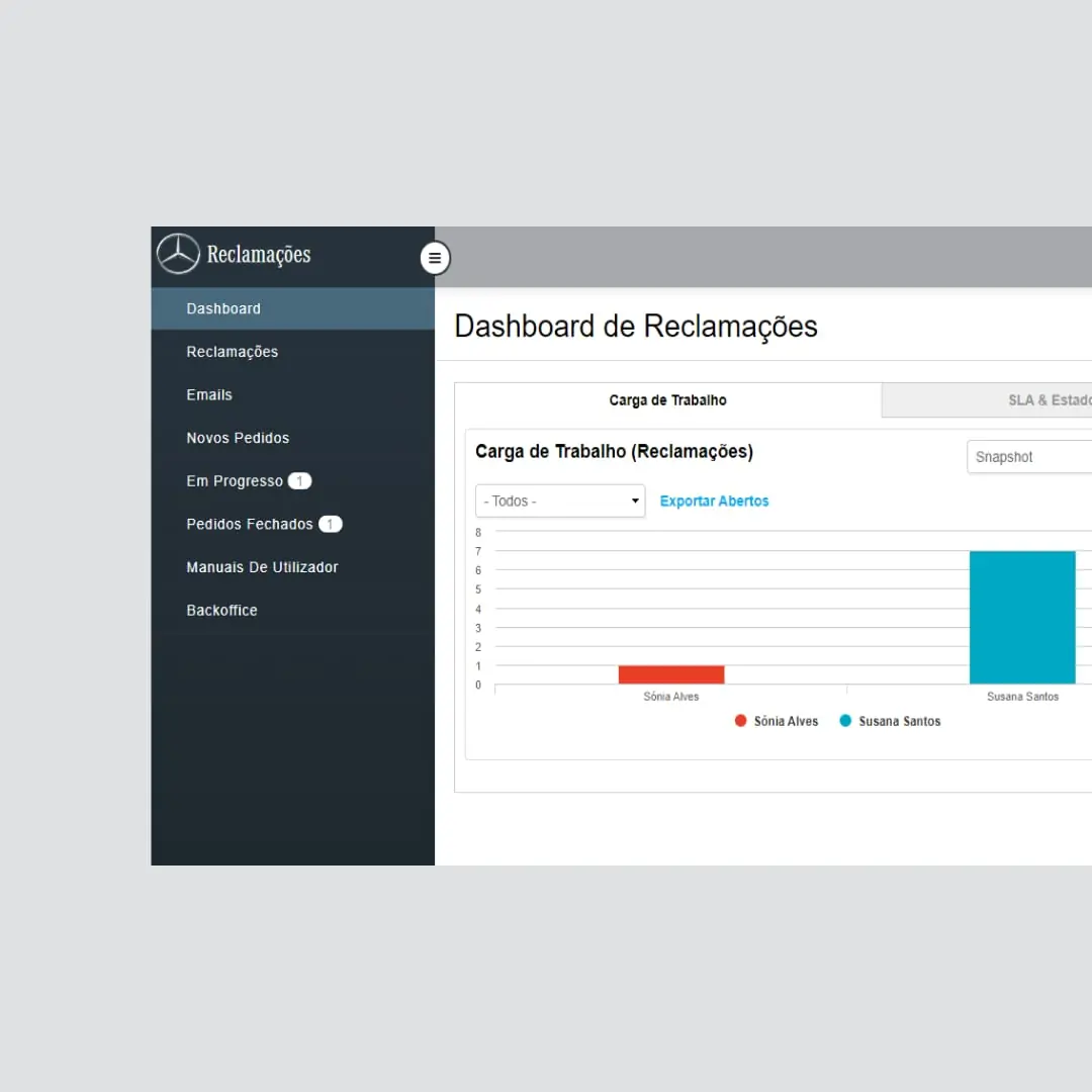 customer-service-portals-figure