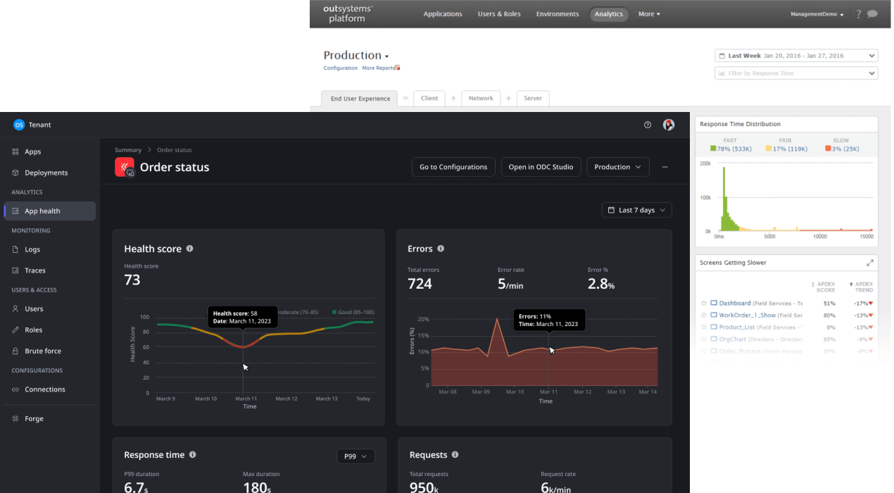 System Performance App App Performance Monitoring and Observability | OutSystems