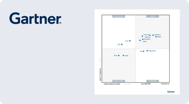gartner-mq-2025-mobile-card