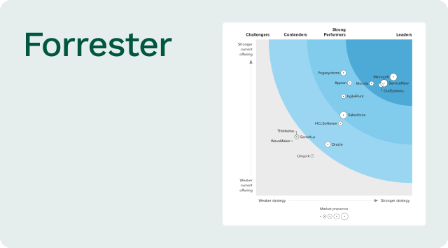 Free Low-Code Development Platform | OutSystems