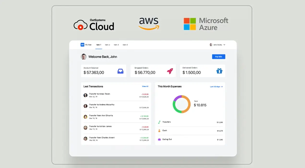 mobile app development