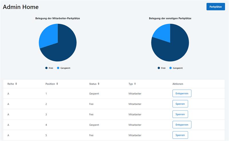 606df247-5422-4b98-ae24-9c6d71a95840