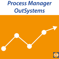Process Management