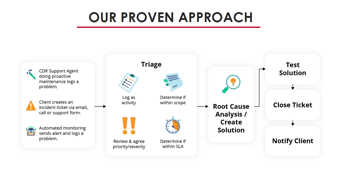 screenshot2021-04-28115413