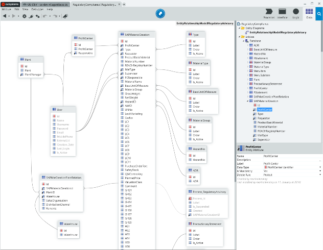 regulatorycompliance-datawitherm