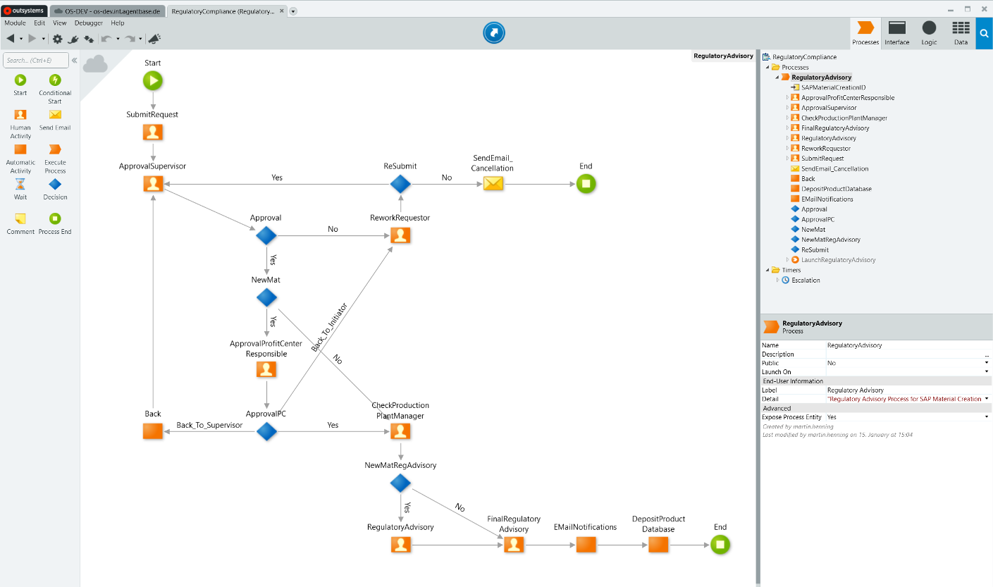 regulatorycompliance-process