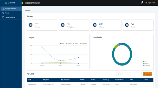 managerdashboard