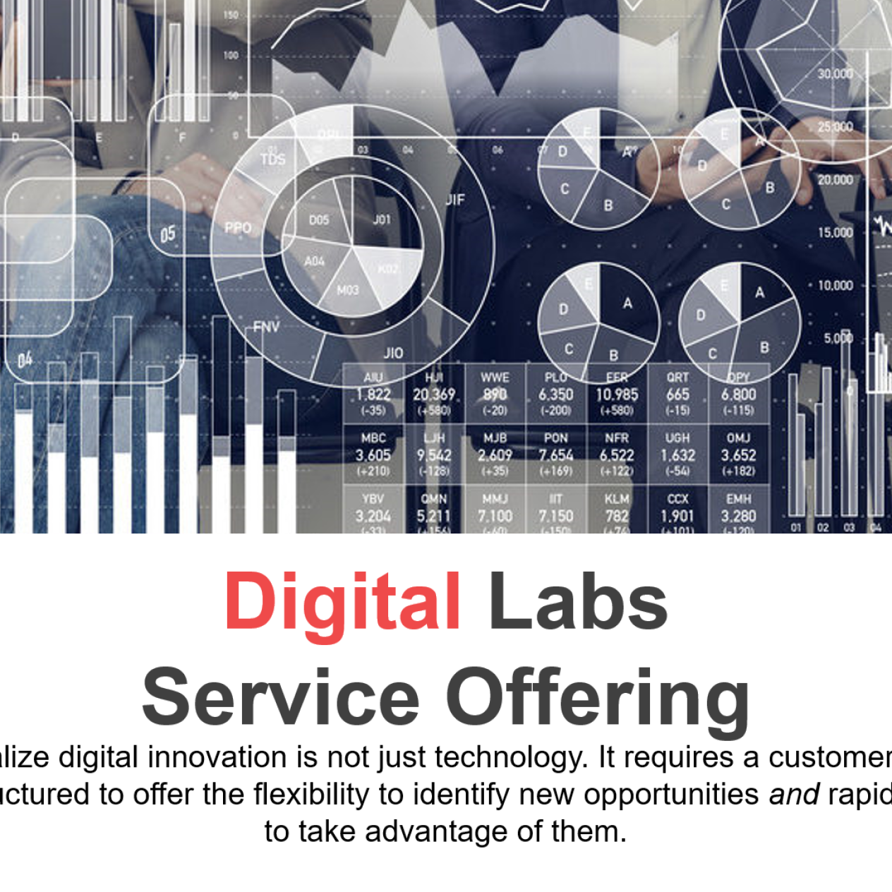 Digital Labs Service 
