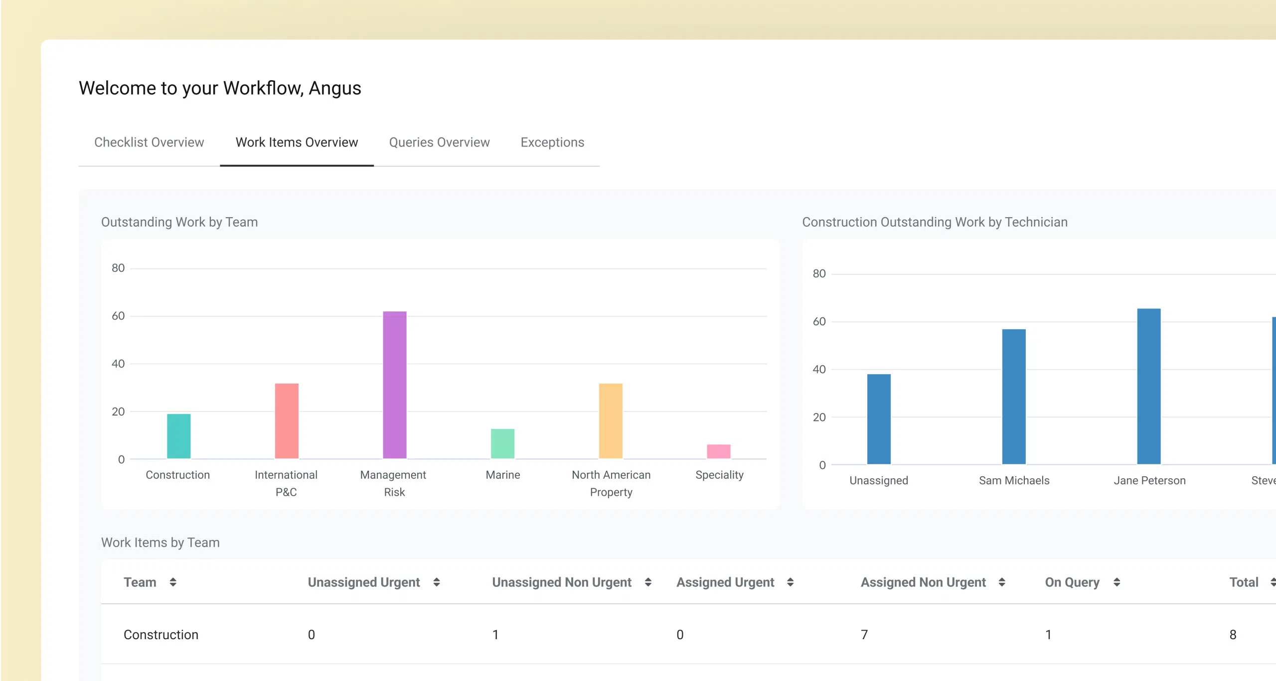 proactive-compliance-1