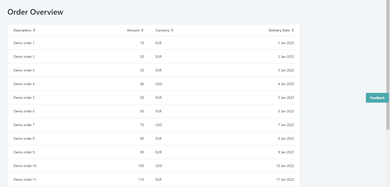 demo-overviewwithfeedbackbutton