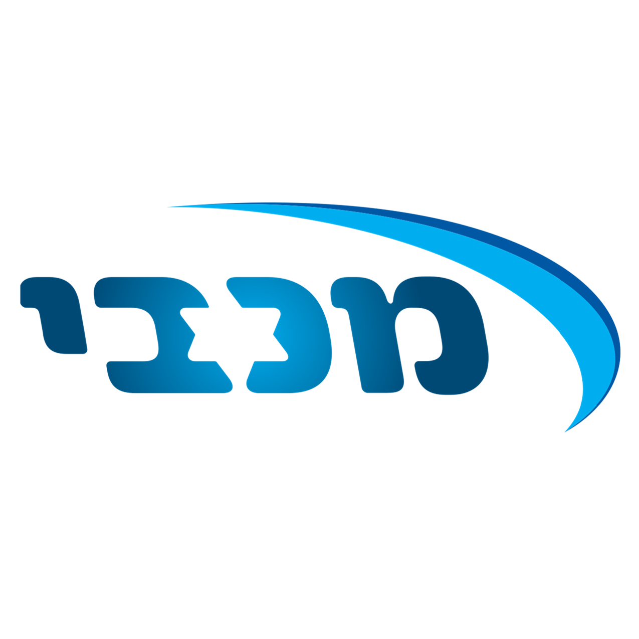 Allowance Distribution application