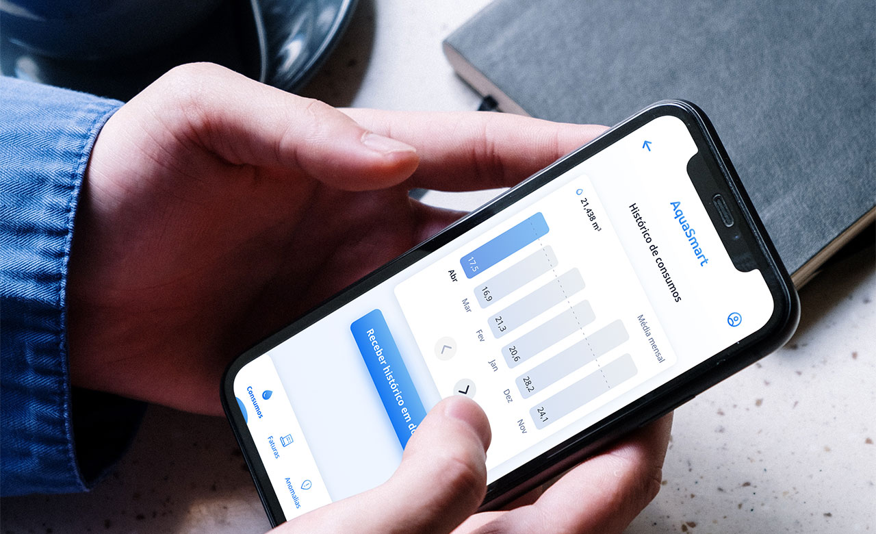 aquasmartocodetalhe-de-consumos