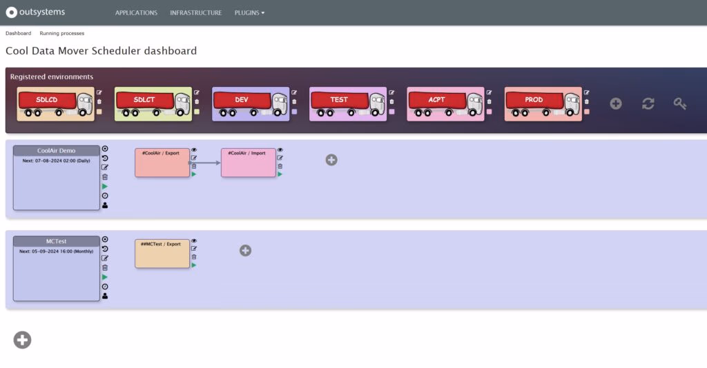cdm-automation-1024x534