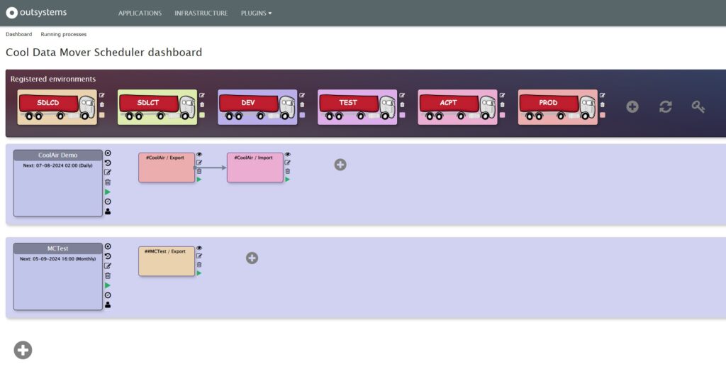 cdm-automation-1024x534