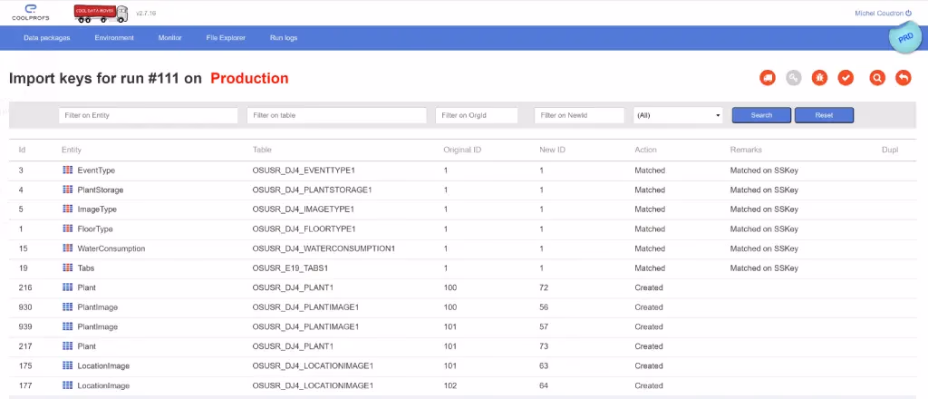 cdmn-master-data-synchronisation