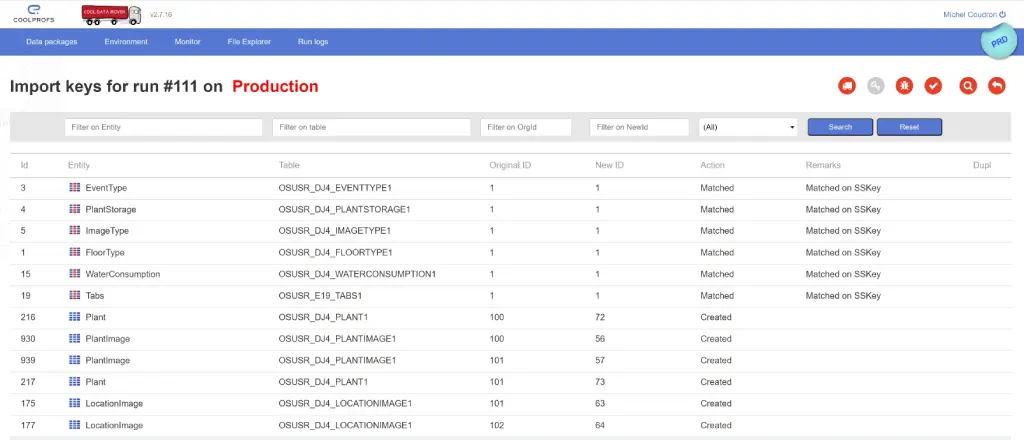 cdmn-master-data-synchronisation