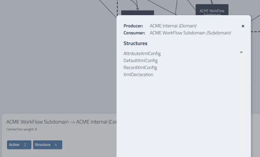 cool-model-screen-17part