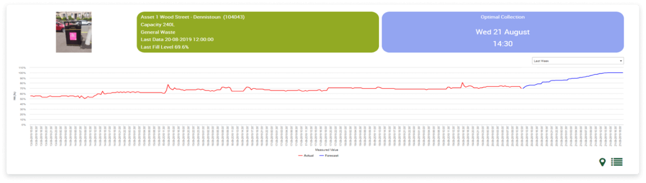 isb-global-screenshot-binlogix-2