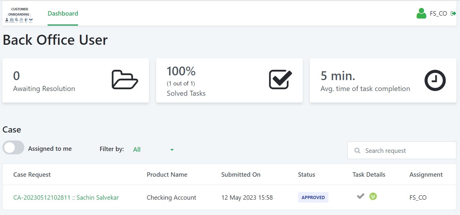 complianceofficerjourney