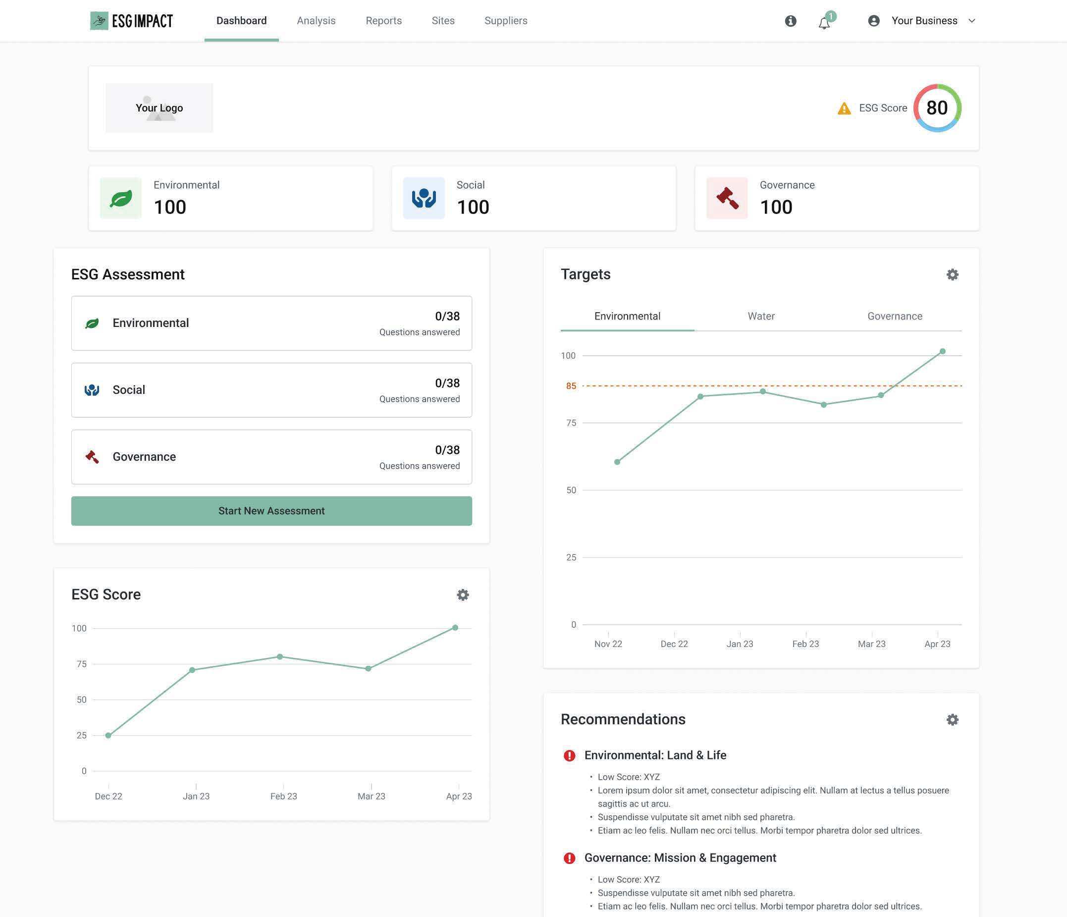 esgdashboard