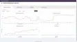 OutSystems Monitor