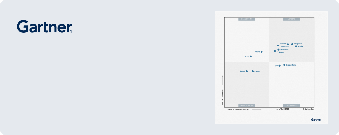 gartner-mq-2025-desktop-card