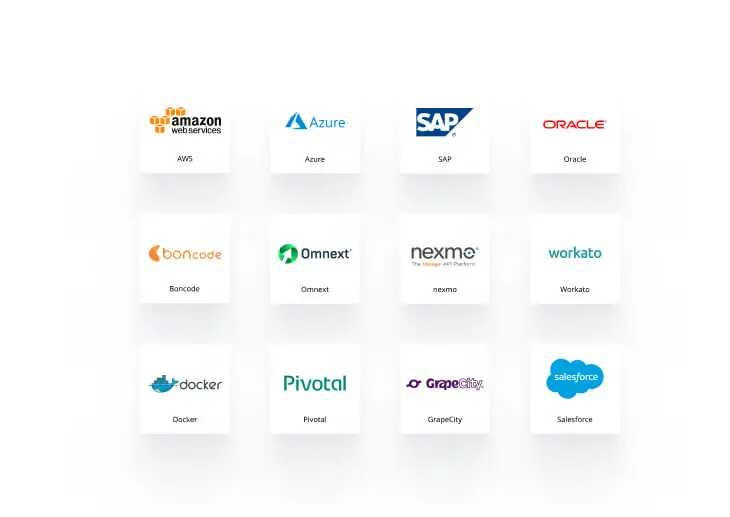Extend the platform with best-of-breed technology