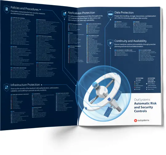 security-poster-mockup