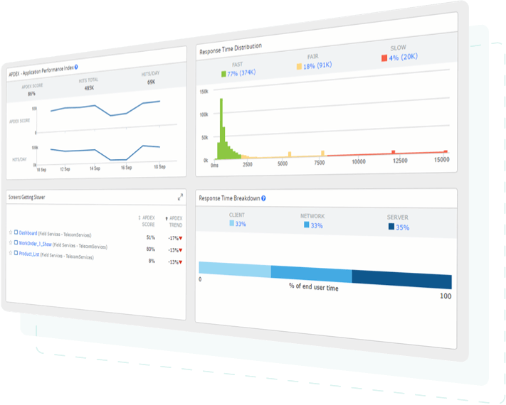 OutSystems 11 Solves Legacy System Gridlock | OutSystems