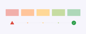 Architecture Dashboard