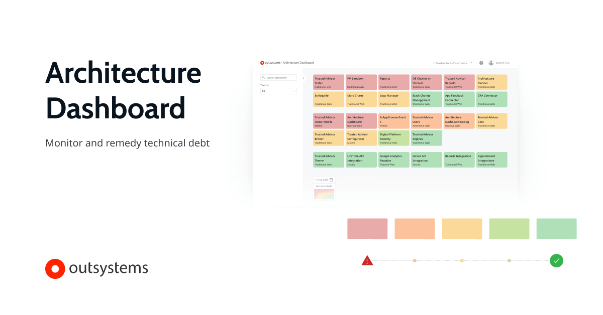 Architecture Dashboard - OutSystems | OutSystems