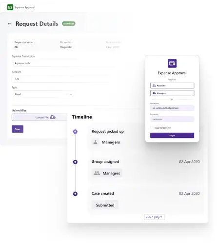 Easy-to-Use, Purpose-Built Visual Tools
