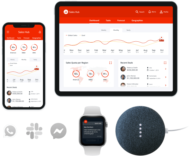 Engaging Experiences at Any Touchpoint